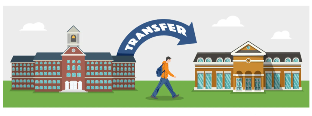 How to Transfer from One University to Another in Nigeria